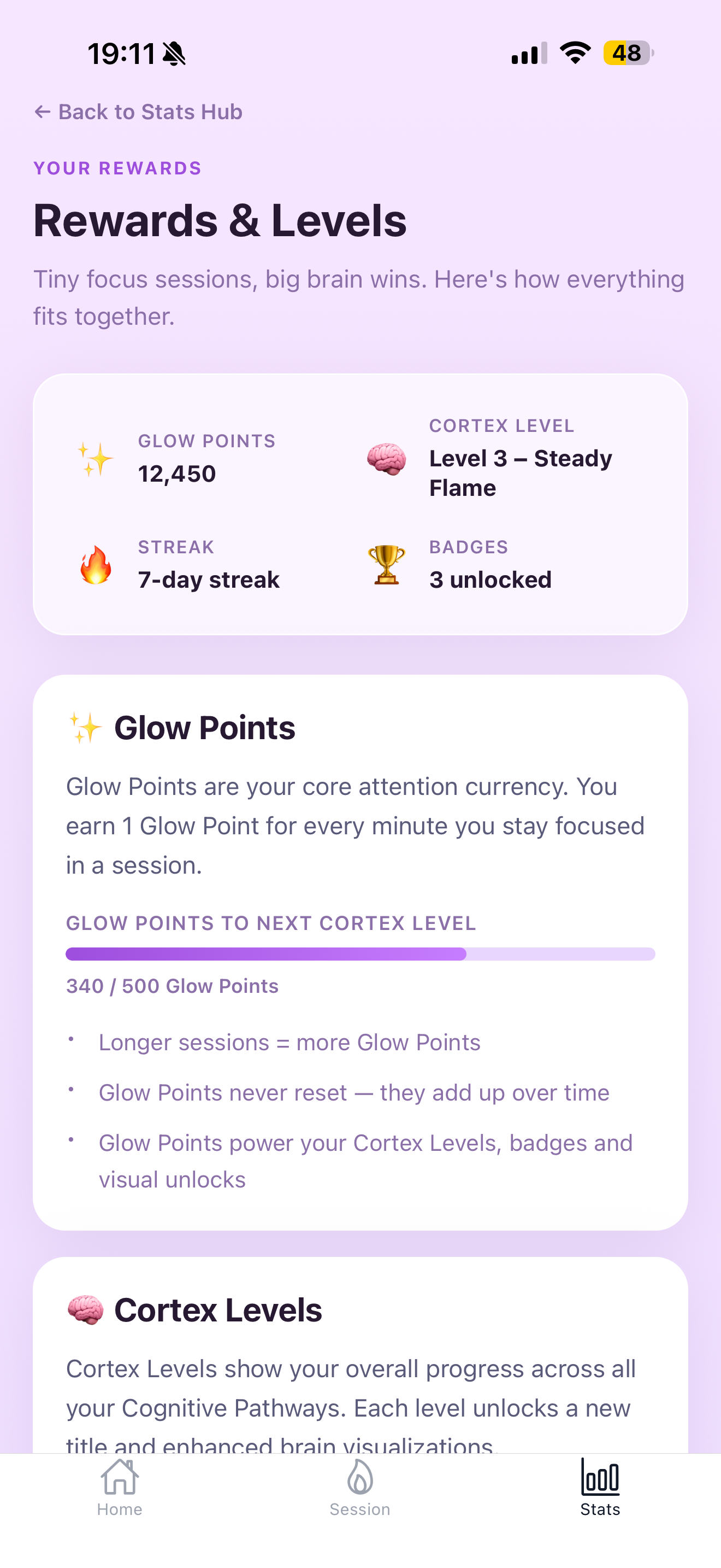 Cortex Lantern rewards and levels screen